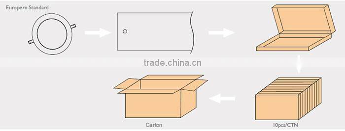 20w round led panel light slim led panel light