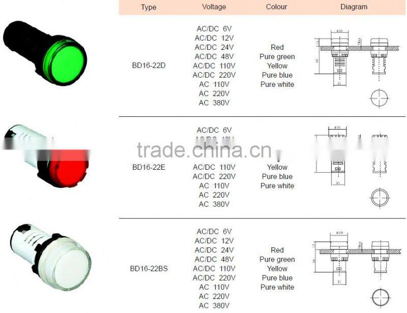 BD16 SIGNAL INDICATOR