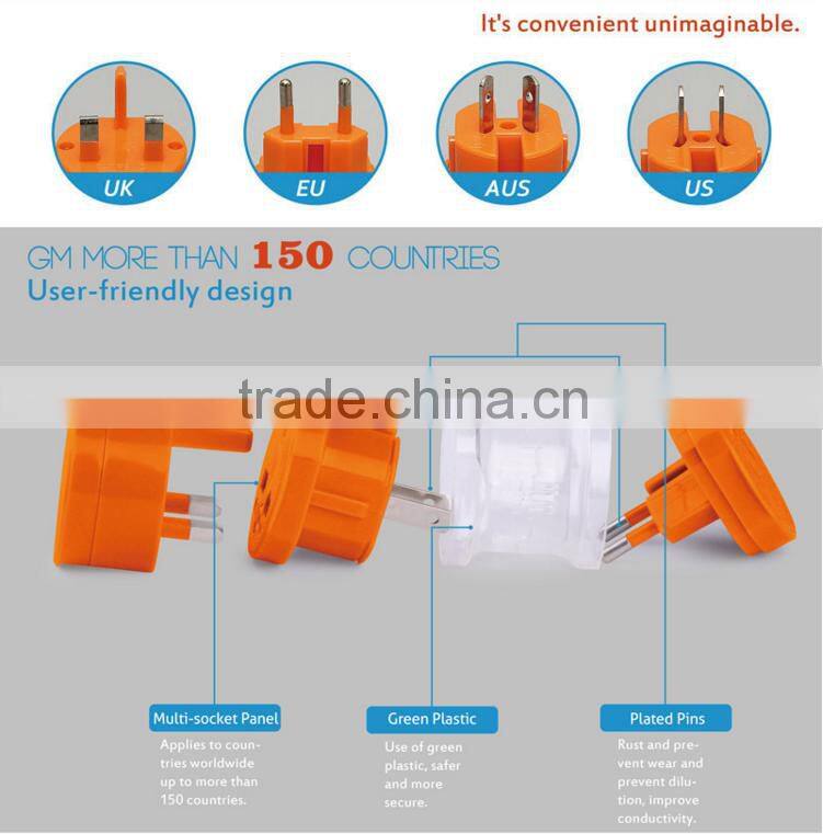 Factory Directed camera power supply adapter