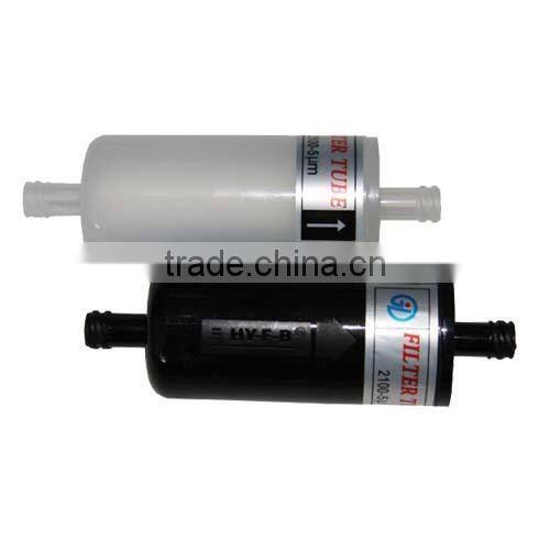 Good price popular solvent ink filter for Crystaljet cj4000 cj6000 printers