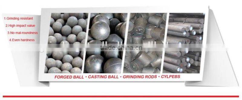 steel ball BEST PRICE forged grinding ball with ISO9001 and SGS from Shandong