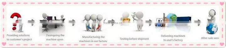 High quality machine mold for stainless steel sheet price