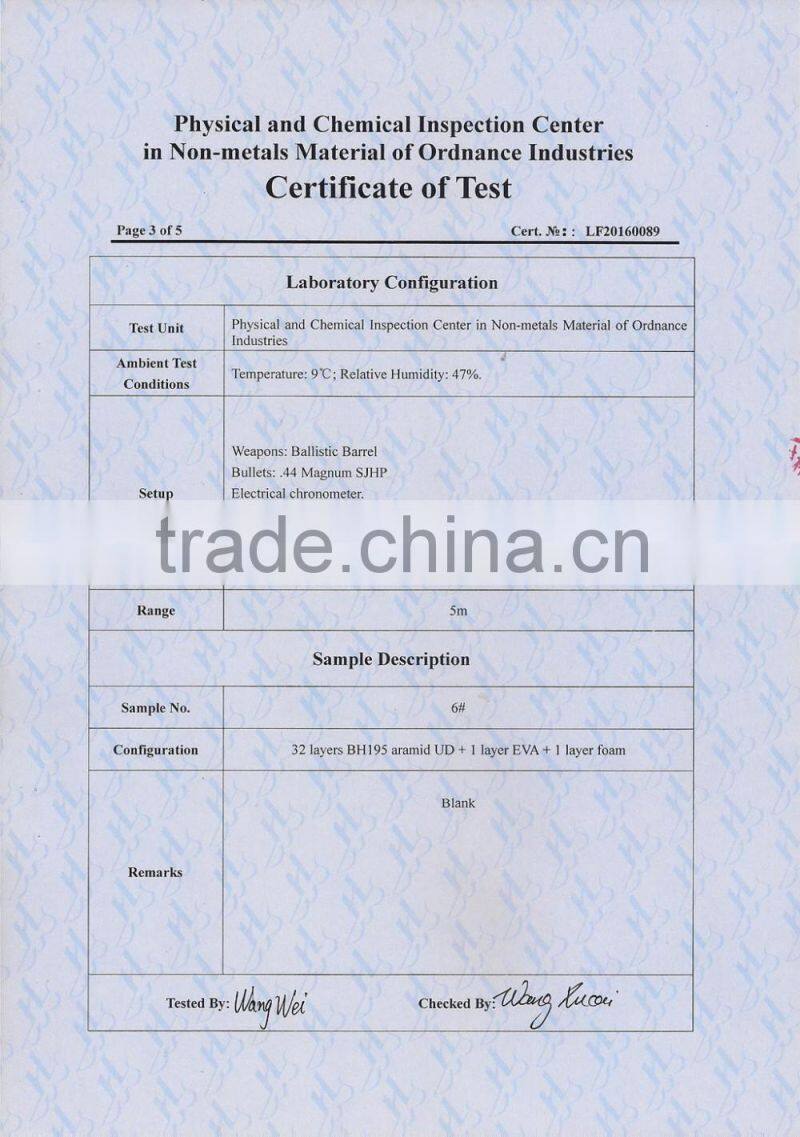 bullet-proof kevlar fabric