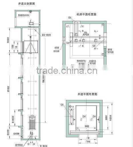 lead rail lift elevator
