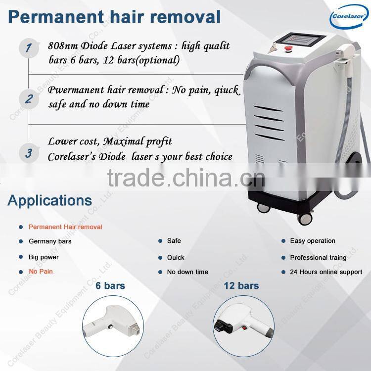 Beauty salon equipment diode laser hair removal new invent company look for distributor laser diode hair removal CL-8922