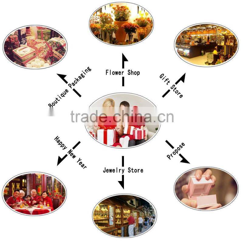 Elegant lovely picture scrapbook photo album baby photo album