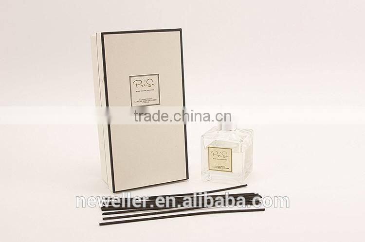 Trade Assurance Supplier transparent bottle original perfume fragrance in colorful glass