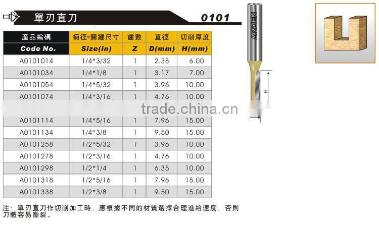 CNC Tungsten Carbide Arden Router Bit Straight Bit for Wood