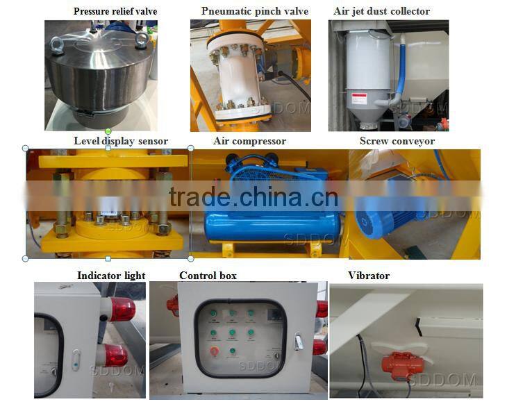 Top quality and high configuration self controlled mobile cement silo price