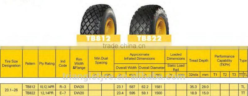 TRIANGLE OTR 23.1-26-12PR TB812