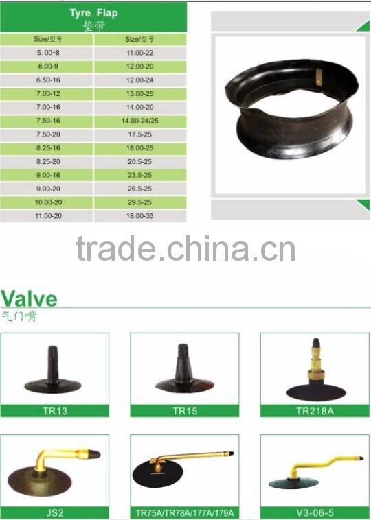 Inner Tube for Turkey 8.25R16