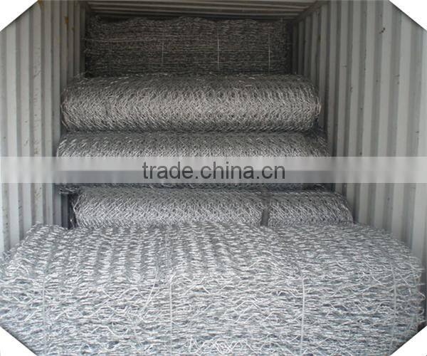 80*100mm mesh size 2*1*1 high quality gabion retaing wall