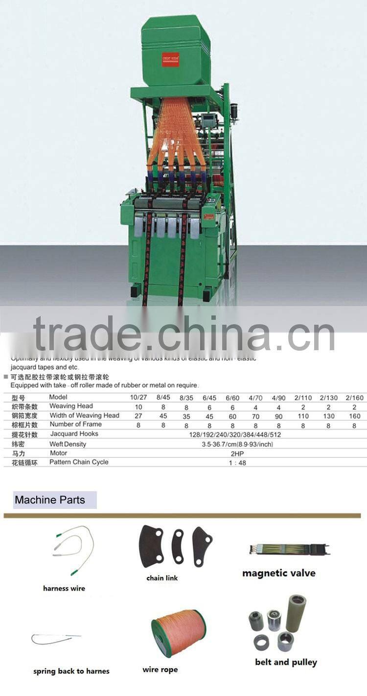 CONFJ5 Series Electronic jacquard shuttleless needle loom