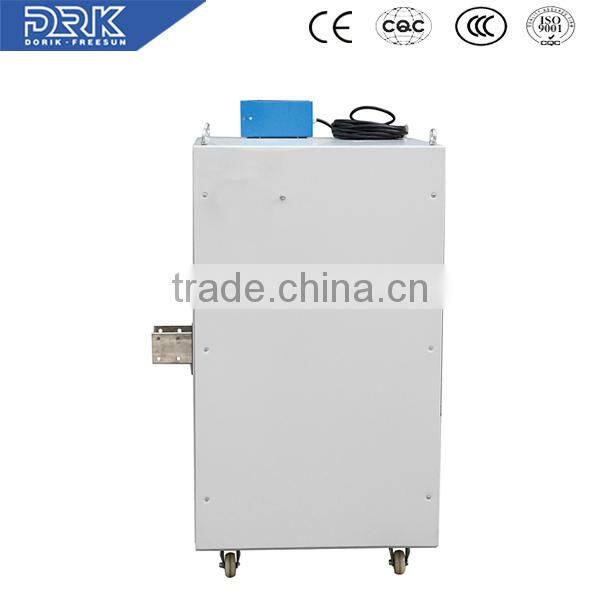 remote control box electrolychemistry power supply