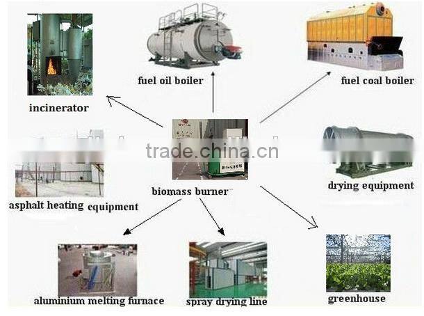 2016 Popular Style kitchen stove induction stove pellet stoves