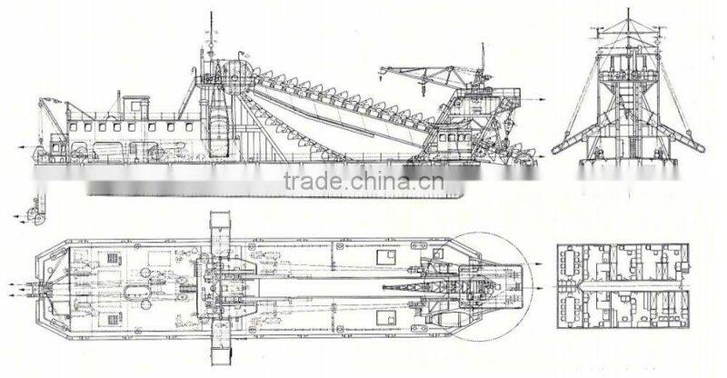 dragage des mines d'or / dredging gold mining
