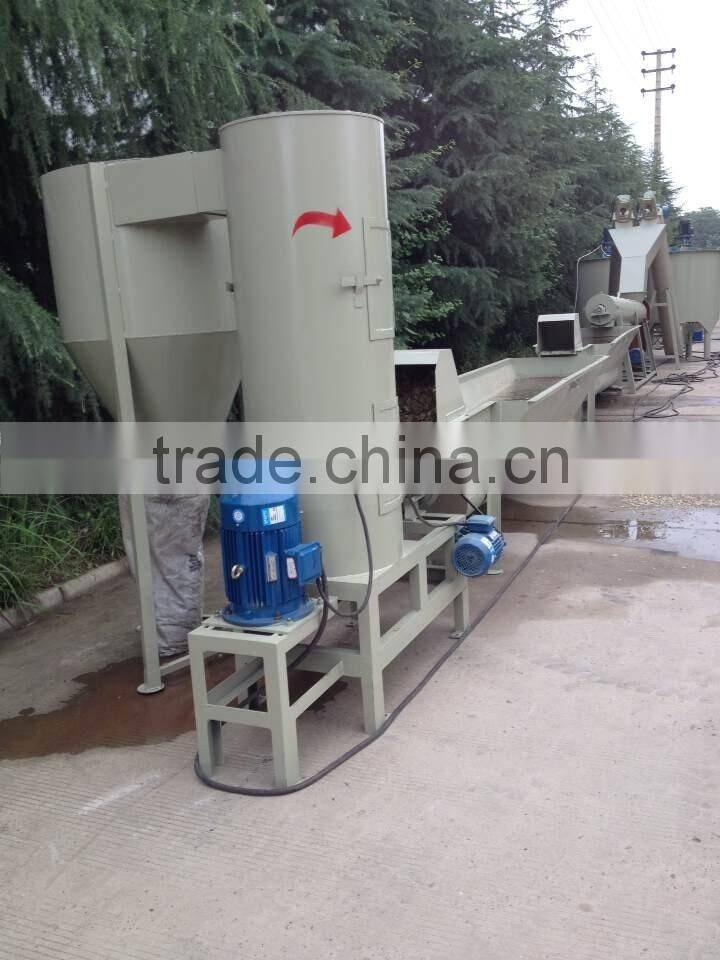 PET bottle wash and recycling line