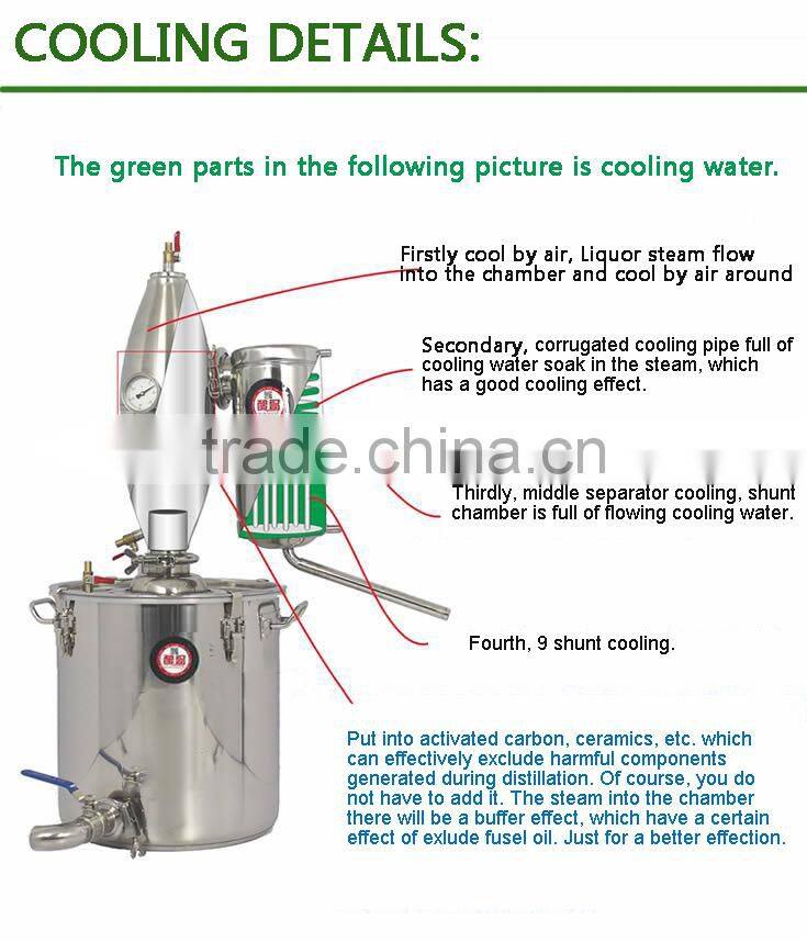 Multifunction!18L Household Stainless Steel Alochol Distiller For Sale Home Wine Distiller Distillation/Brewing Device