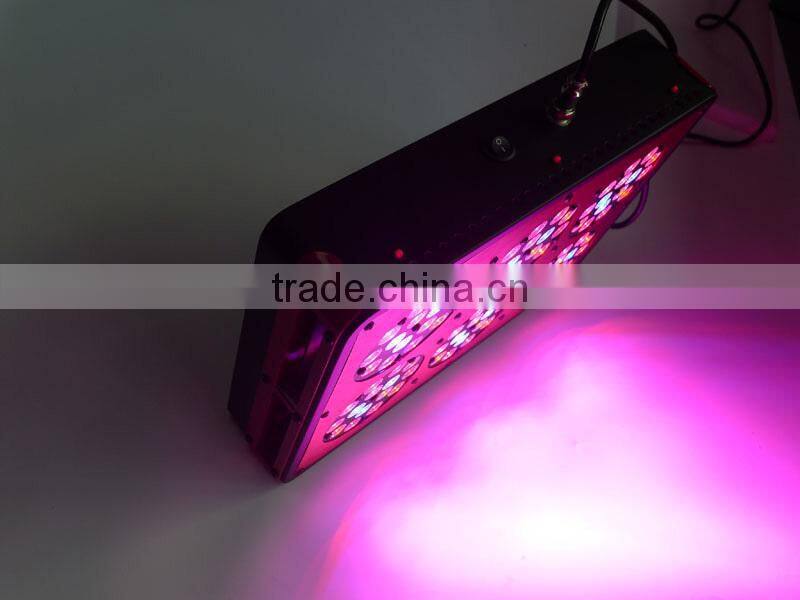 Hydroponics Apollo Led grow light