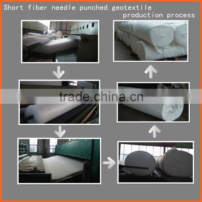 On sales PET Geotextile