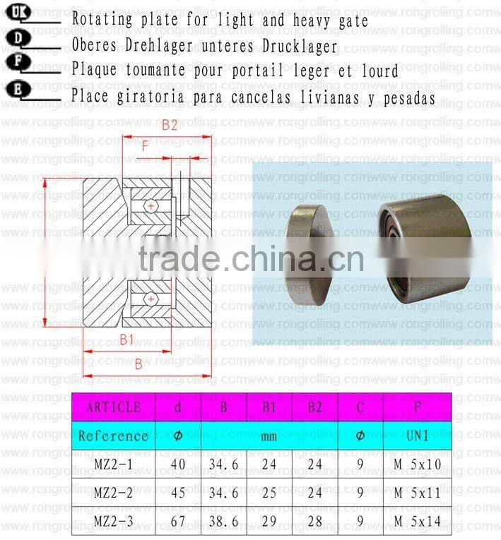rotating plate for gate