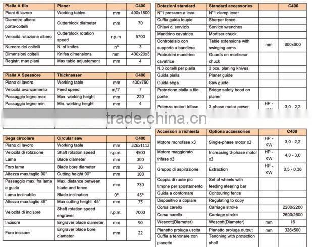 wood surface planer C400-7