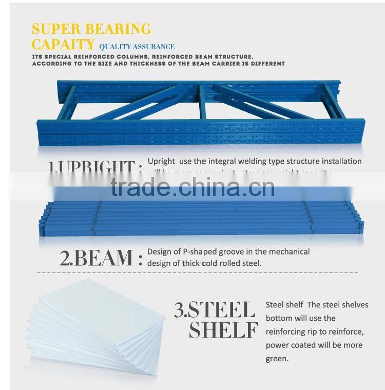 Q235 Cold-rolled Medium Duty Warehouse storage rack