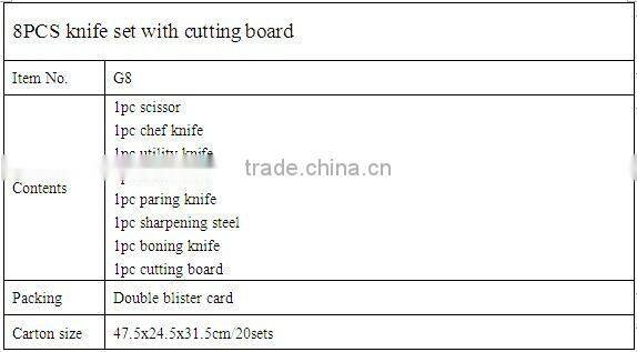 8PCS knife set with knife sharpener