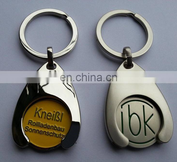 shopping cart coin holder keychain