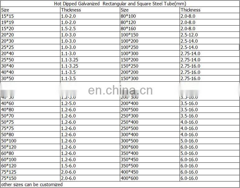 gal square steel tube pipe