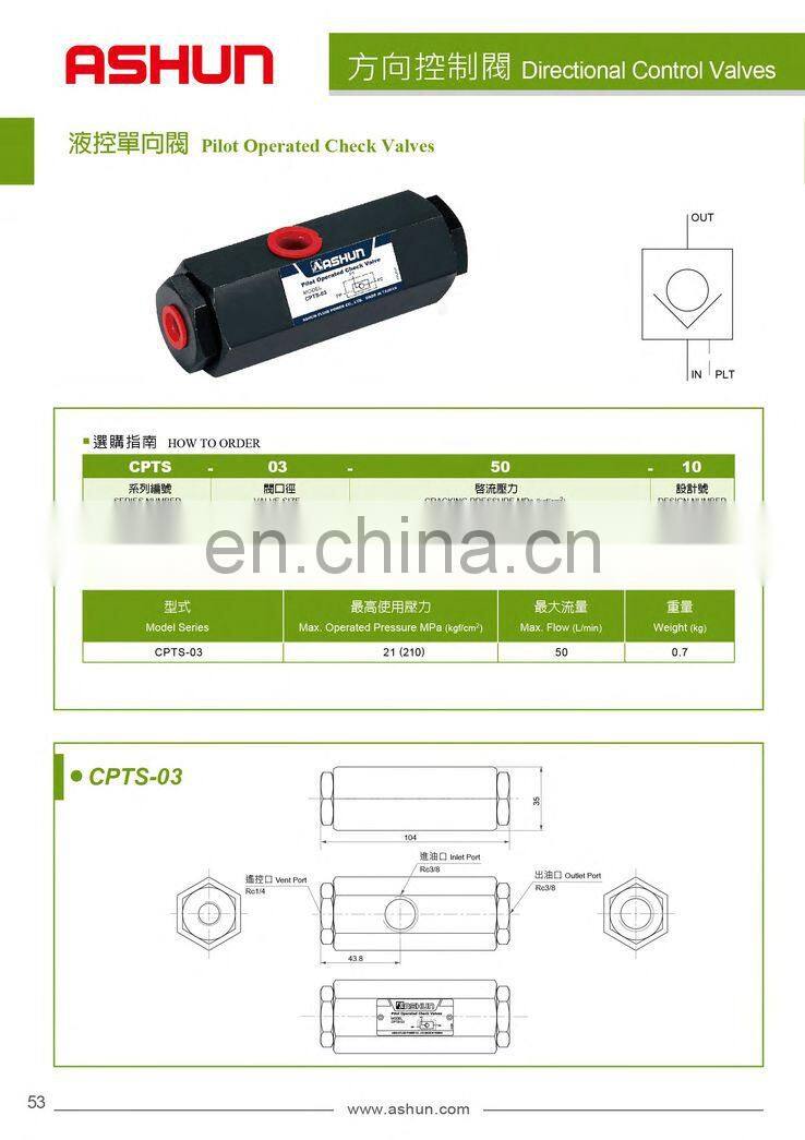 Trade assurance Taiwan ASHUN hydraulic Check valves CPTS-03