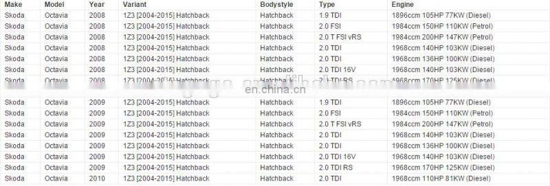 GOGO 7SEU16C Auto A/C Compressor for SKODA OCTAVIA 2004-2010 OEM :1K0820803E 1K0820859M, 1K0820859S, 1K0820859C