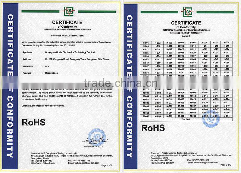 Wholesale stereo factory price funny coolest professional microphone computer headphones