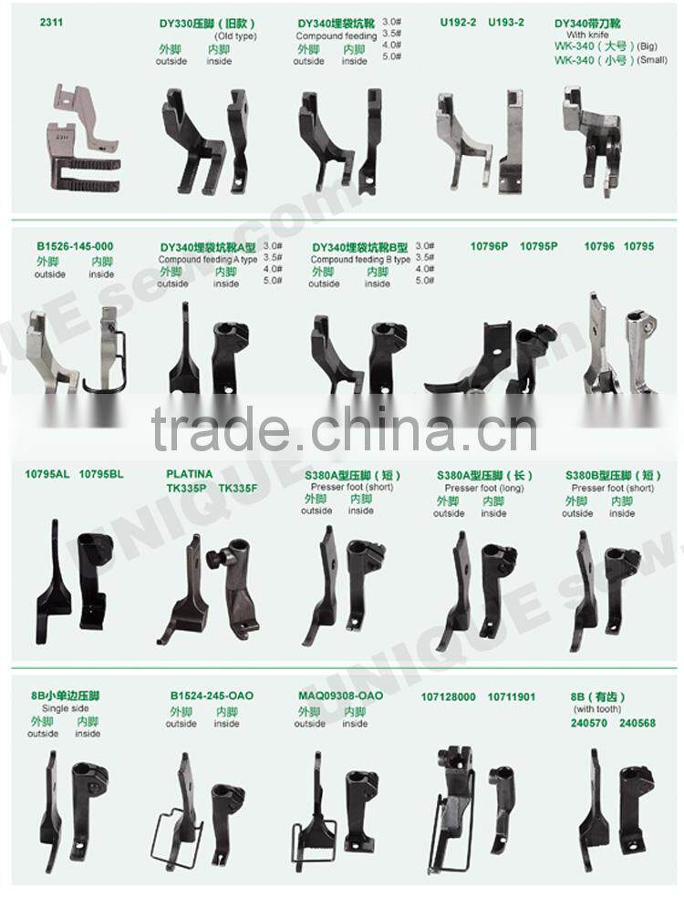 Feed dog of sewing machine part 2