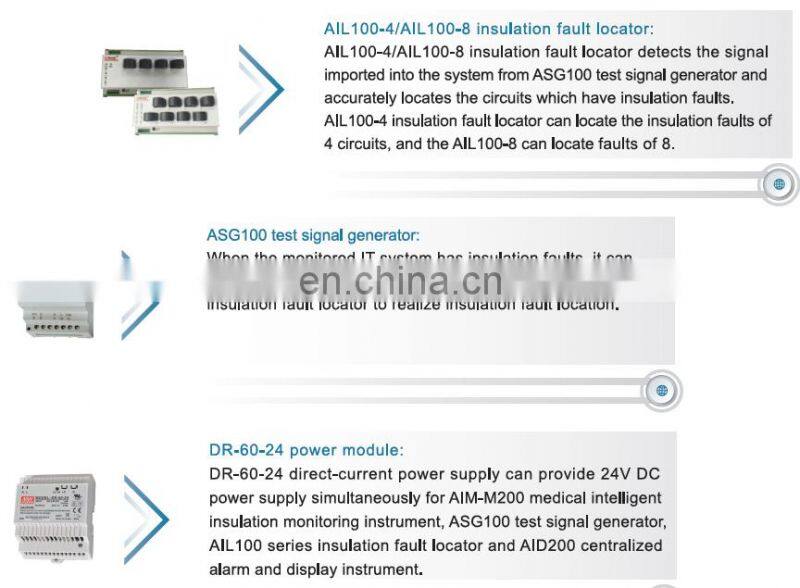 Acrel Medical IT System Insulation monitoring device for medical location with insulation system
