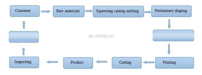 ISO4427 PN16 sdr11 PEHD Sewer pipe 1400mm