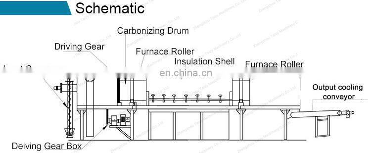 Palm kernel shell charcoal making machine Bio charcoal making machine