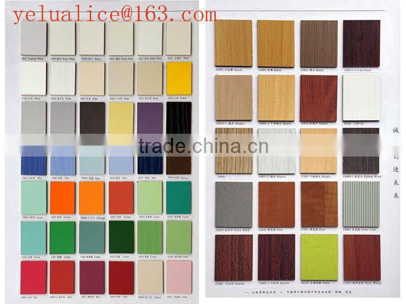 Melamine Patricle board Price