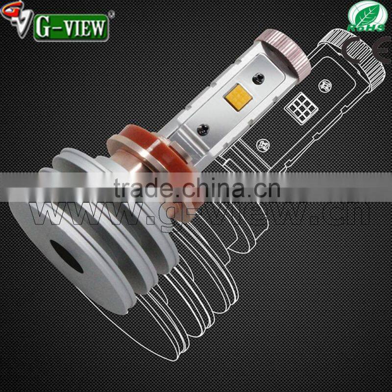 Best selling led auto headlight strong power car headlight manufacturer led car light led factory