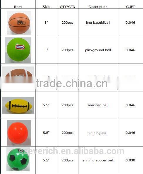pvc ball/inflatable ball/playground ball