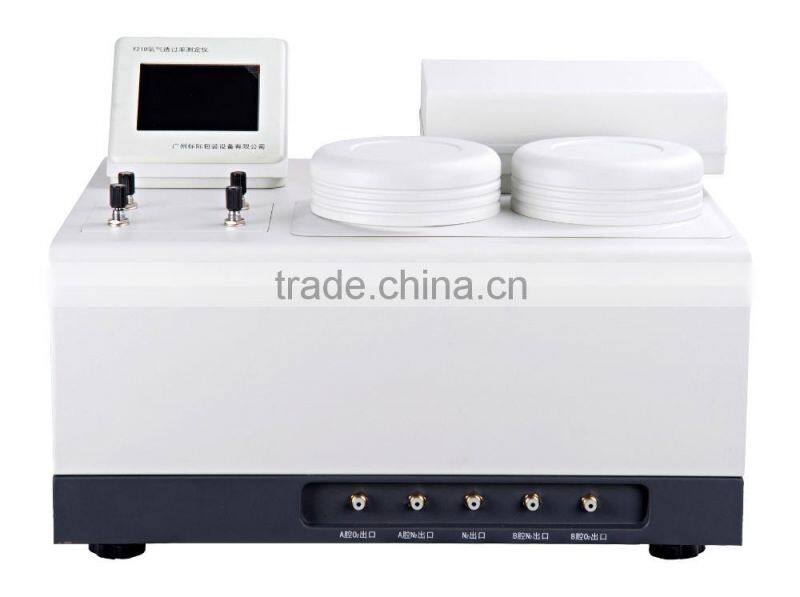 Headspace Oxygen Analyzer (Y210)