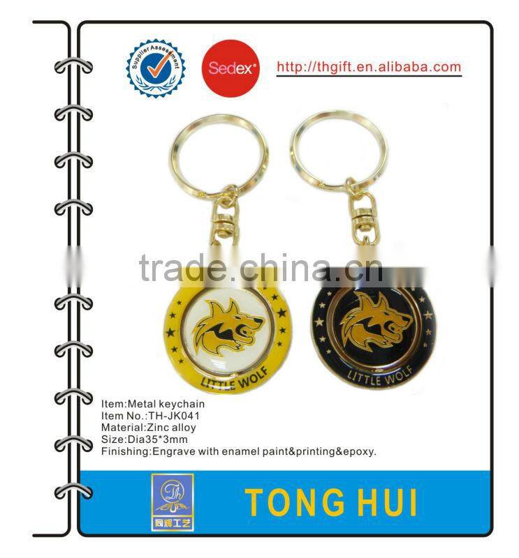 Blank Silver bottle openers keyholders/crafts