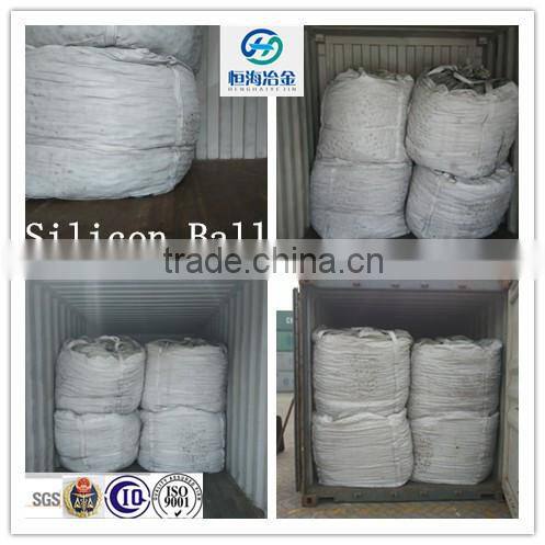 Si Ba Alloy inoculant anyang manufacturer