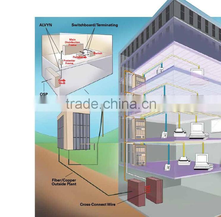 5 pairs figure 8 aerial cable pure copper