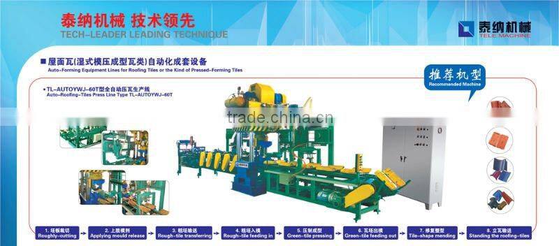 TL-AUTOYWJ-IW easy control press machine clay brick, roofing tile press line