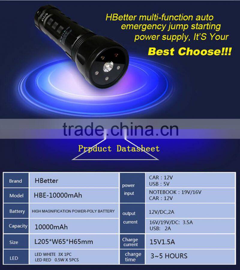 Portable 10000amh multi function jump starter,power bank car jump starter ,auto car jump starter