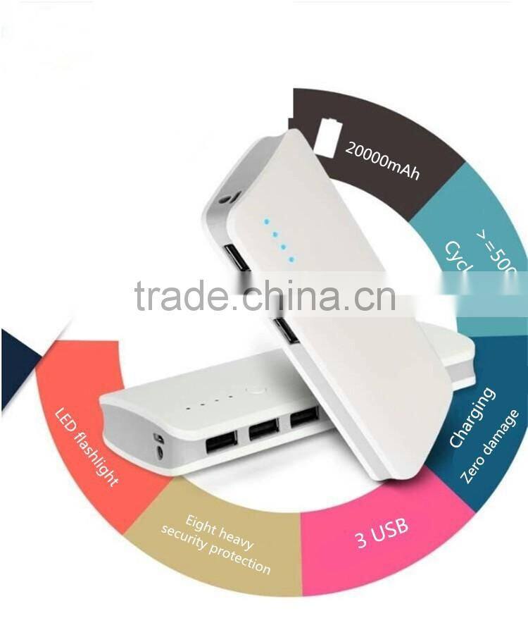 2015 hot selling powerbank electronics gift from china