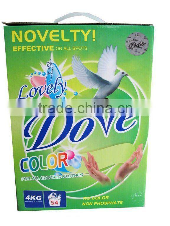 Customized washing powder box