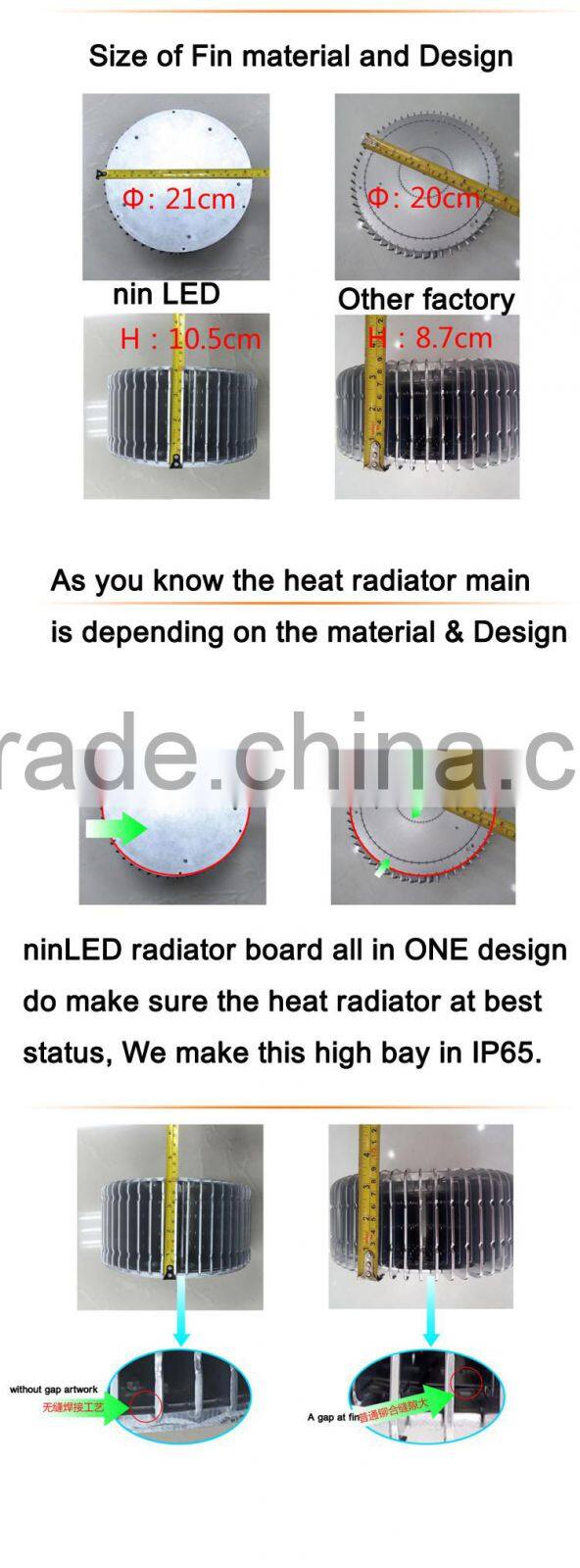 Industrial Waterproof Ip65 150w Led High Bay Light