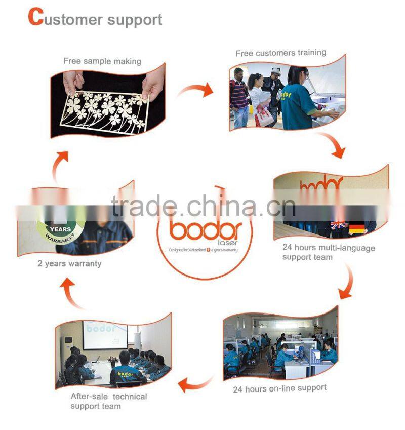 Bodor cheap mini desktop cnc laser engraving machine price from China